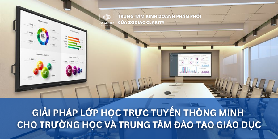 Giải pháp lớp học trực tuyến thông minh cho trường học và trung tâm đào tạo giáo dục