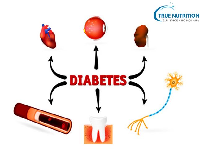 7 Biến chứng tiểu đường không phải ai cũng biết