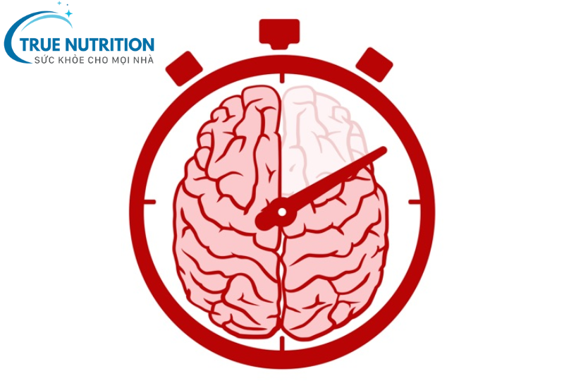 Thời gian vàng trong cấp cứu bệnh đột quỵ là gì?