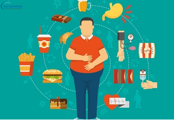 Điều Trị Bệnh Tiểu Đường Tuýp 2: Kiểm Soát Và Ngăn Ngừa Biến Chứng