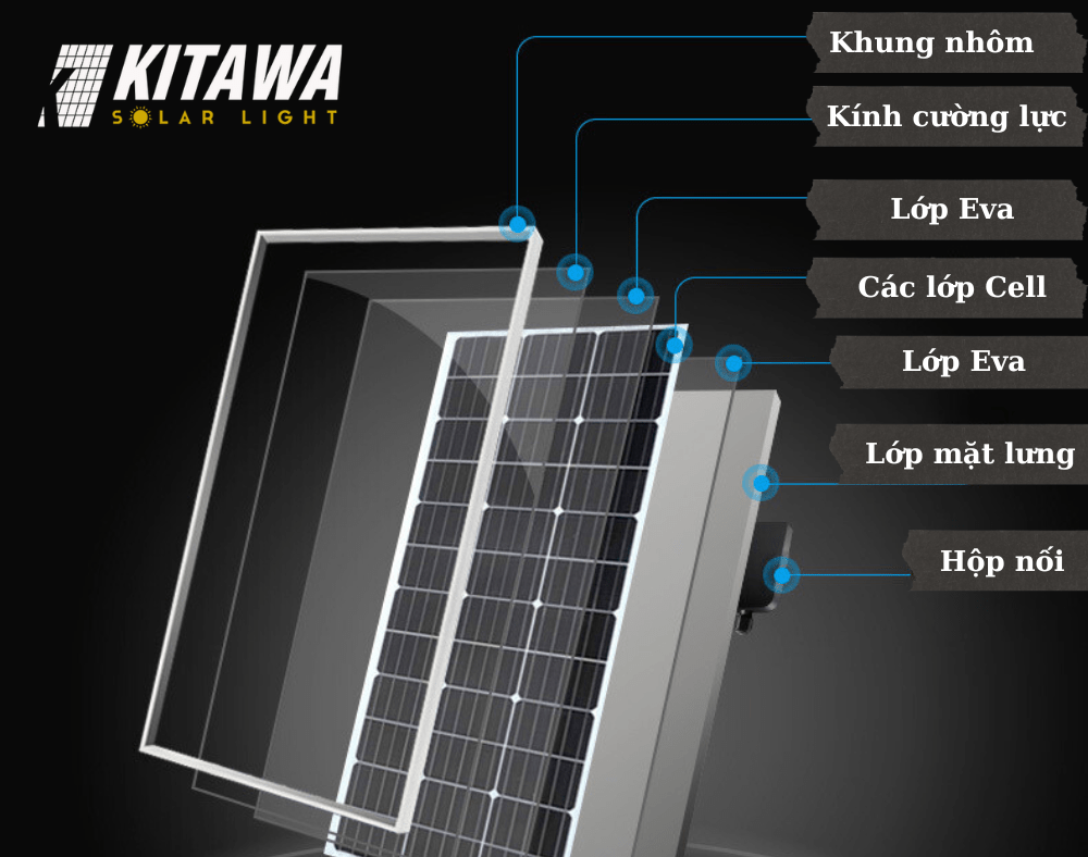 tấm pin năng lượng mặt trời Mono 100w