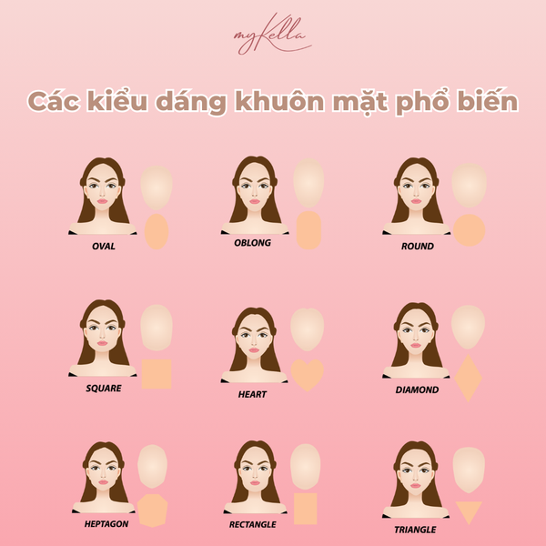 Các dạng khuôn mặt trang điểm má hòng