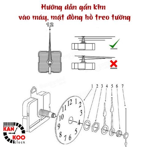 Hướng dẫn cách gắn (thay) kim, máy đồng hồ treo tường