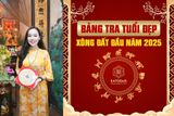 Bảng Tra Tuổi Đẹp Xông Đất Đầu Năm 2025 - Bí Quyết Đón Lộc Đầu Năm