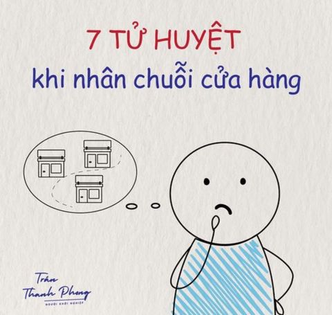 7 TỬ HUYỆT KHI NHÂN CHUỖI CỬA HÀNG