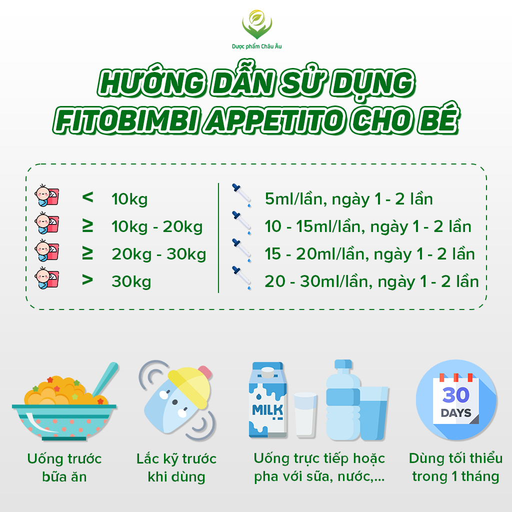 Hướng dẫn sử dụng Fitobimbi Appetito