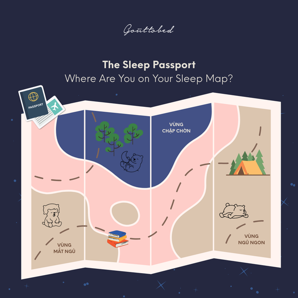 The Sleep Passport – A Journey to Your “Worry-free Sleep” – Goûttobed