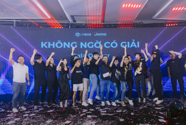 Khám Phá Các Hạng Mục Quà Tặng Tất Niên Công Ty Cần Phải Có