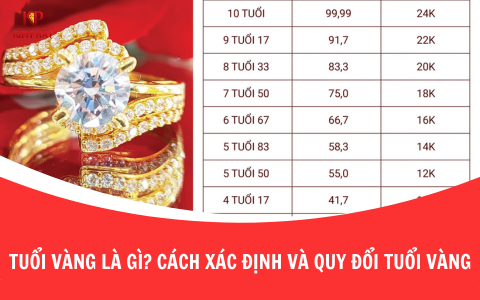 Tuổi Vàng Là Gì? Cách Xác Định Và Quy Đổi Tuổi Vàng