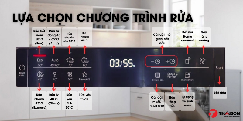 Hướng dẫn sử dụng máy rửa bát Bosch SMS6ZCI42E hiệu quả