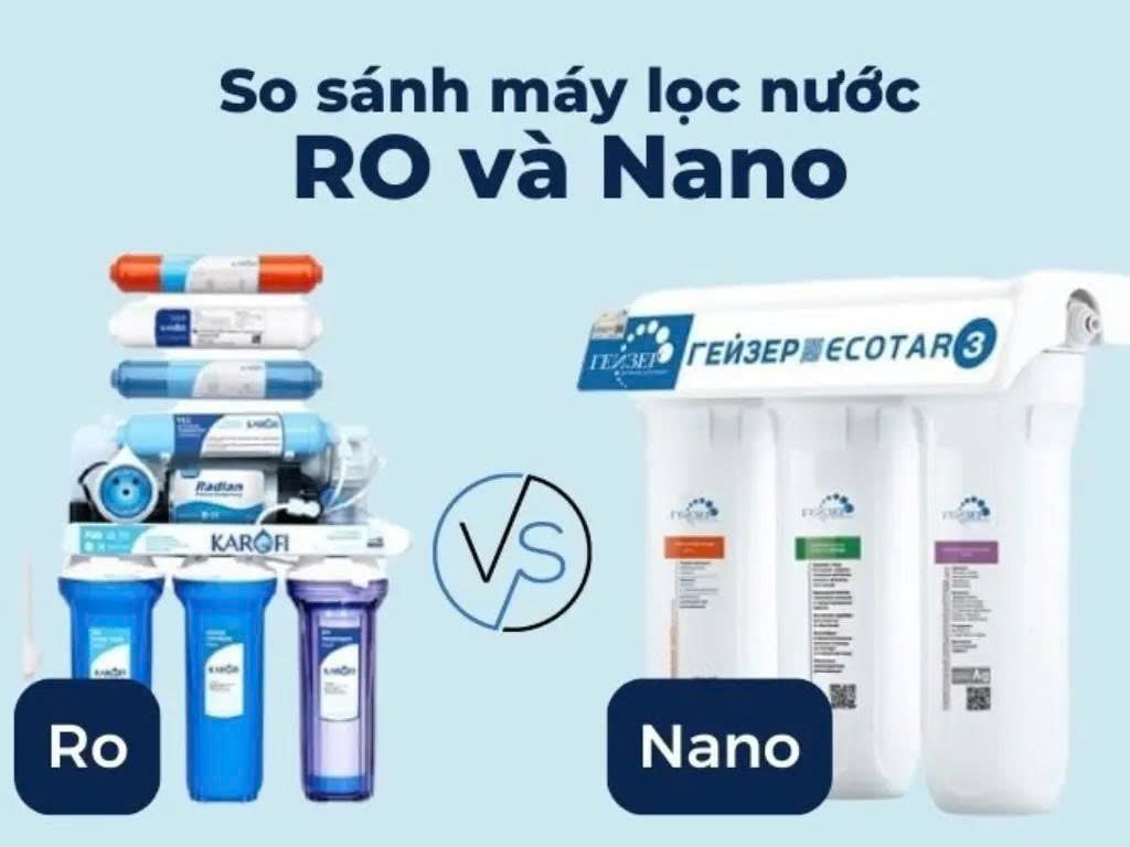 Máy lọc nước Nano và RO cái nào tốt hơn? Giải đáp chi tiết