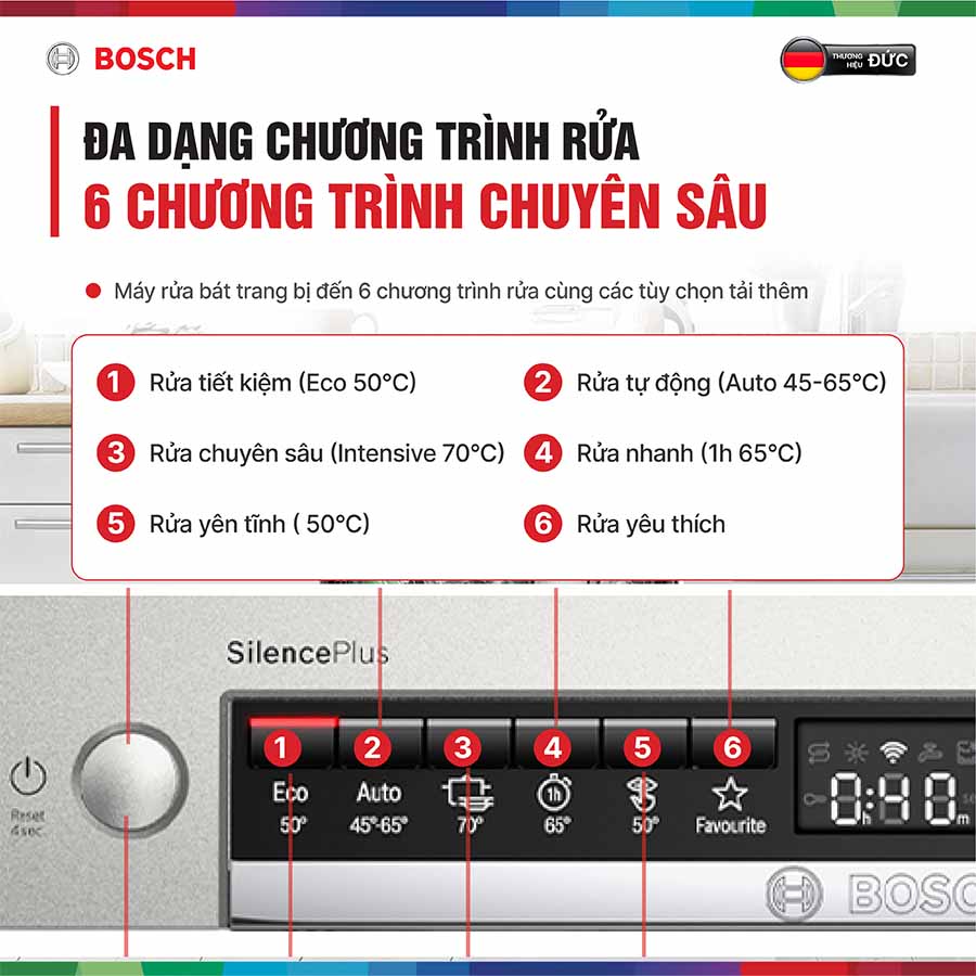 máy rửa bát Bosch SMS4EMC06E chương trình rửa