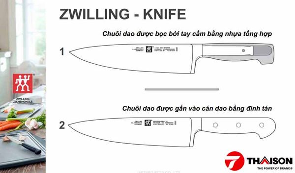 Giới thiệu các sản phẩm dao Zwilling J.A Henckels