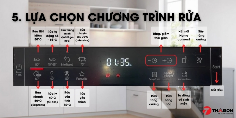 Hướng dẫn sử dụng máy rửa bát Bosch - lựa chọn chương trình rửa