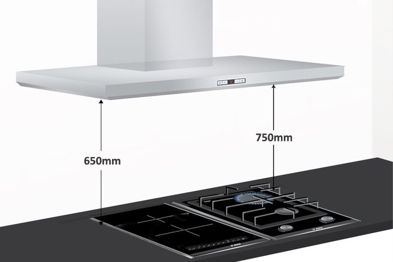 Khoảng cách từ máy hút mùi đến bếp thông thường là 65 đến 75cm