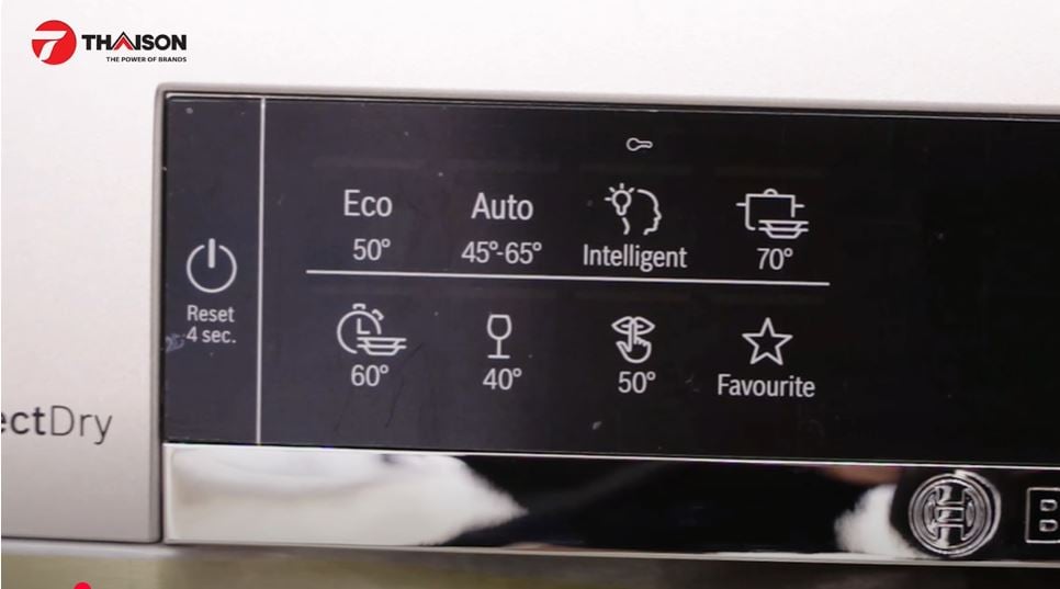 Màn hình của máy rửa bát Bosch SMS6ZCI16E