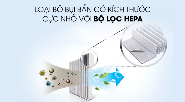 Máy hút ẩm Sharp DW-E16FA-W bộ lọc