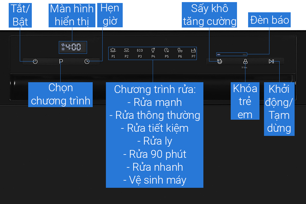 Máy rửa bát Hafele có tốt không 2