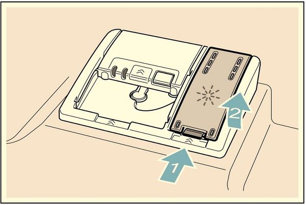 Hướng dẫn sử dụng máy rửa bát Bosch model SM 7