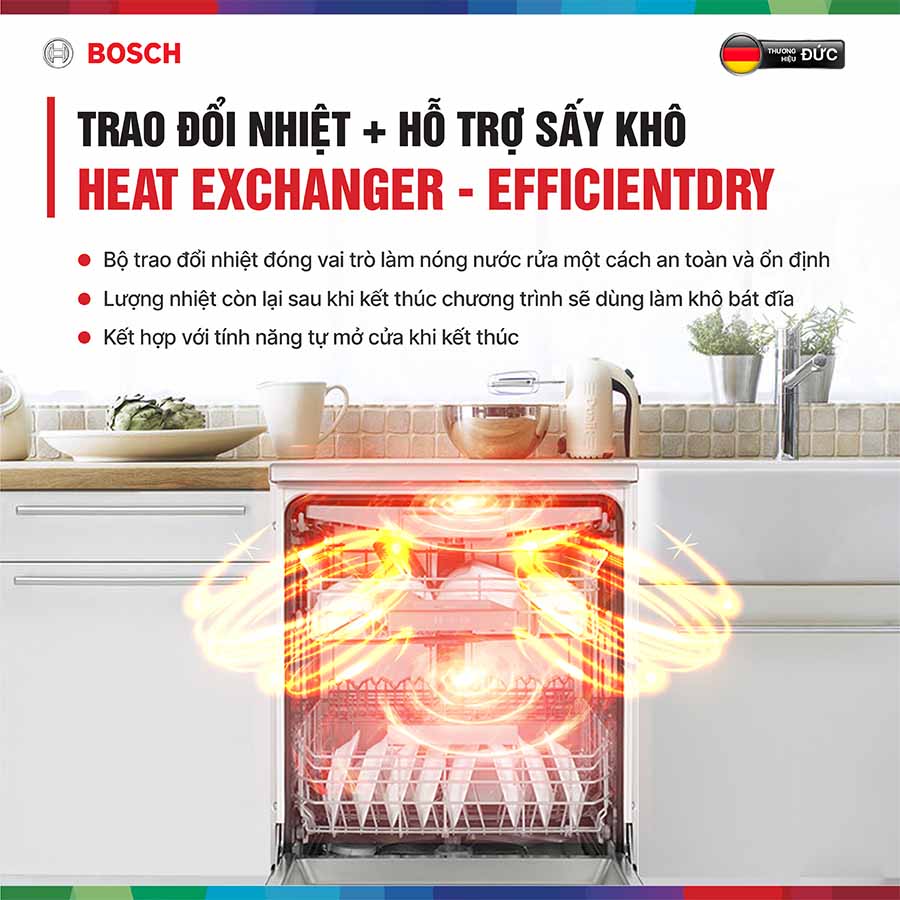 máy rửa bát Bosch SMS4EMC06E sấy trao đổi nhiệt