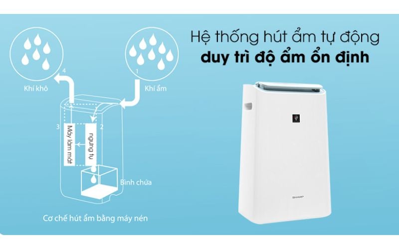 Cách sấy quần áo bằng máy hút ẩm Sharp tính năng