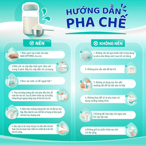 Nhiệt Độ Pha Sữa Nan Chuẩn Bao Nhiêu Độ Để Bảo Toàn Dinh Dưỡng Và Lợi Khuẩn? 6 Bảo quản và hâm nóng sữa Nan đã pha đúng cách