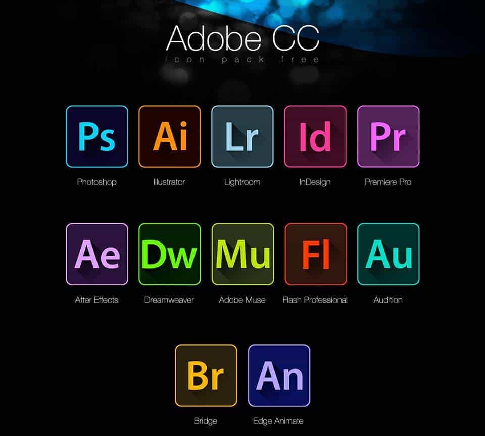 Adobe Bản Quyền – Khơi Nguồn Sáng Tạo Chuyên Nghiệp Cùng Di Động 3 Tốt Thái Bình