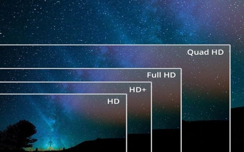 Độ phân giải màn hình là gì? Có ảnh hưởng gì đến chất lượng hiển thị?
