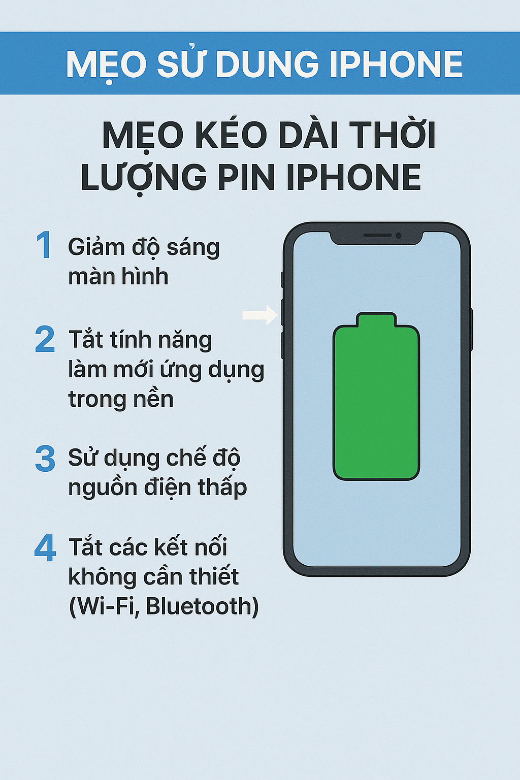 Mẹo kéo dài thời lượng pin iPhone cực hiệu quả