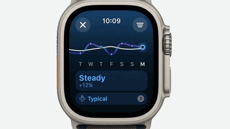 Tất tần tật về WatchOS 11: Có gì mới? Có nên nâng cấp không? Máy nào hỗ trợ?