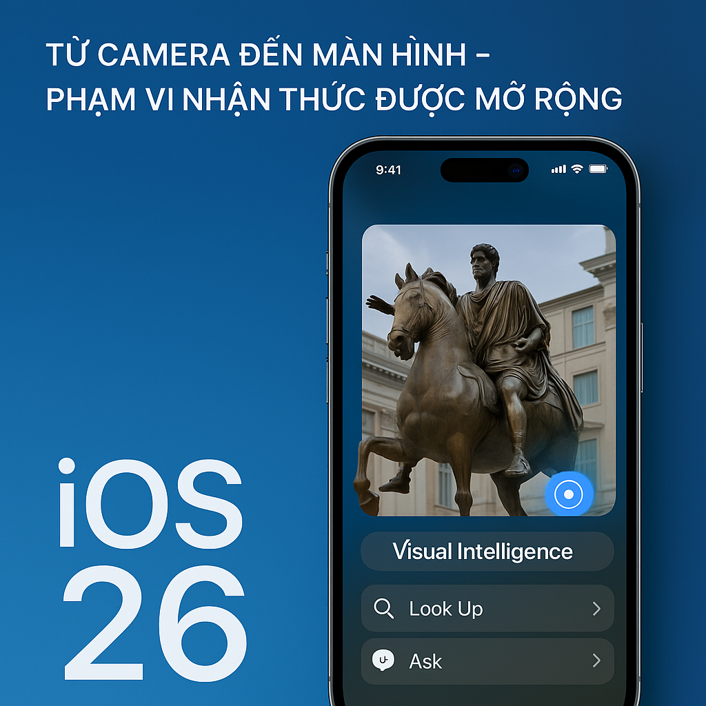 Visual Intelligence trên iOS 26: 5 nâng cấp mới cực đỉnh, đối đầu Circle to Search
