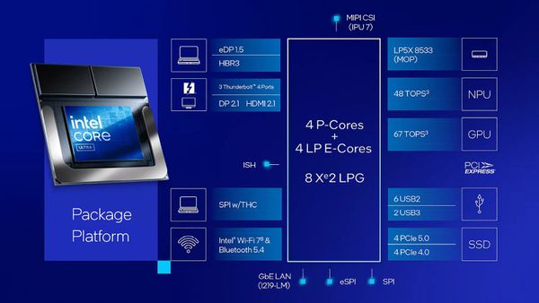 Tìm hiểu về chỉ số đo hiệu suất của chip AI trên điện thoại và laptop hiện đại