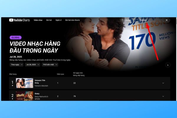 YouTube Charts là gì