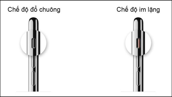 Đây là trường hợp thường gặp nhất