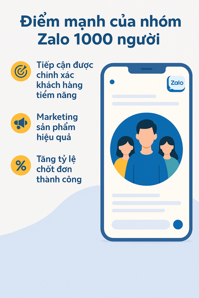 Điểm mạnh của nhóm Zalo 1000 người – tăng tương tác, quảng bá sản phẩm hiệu quả, tiếp cận đúng khách hàng tiềm năng