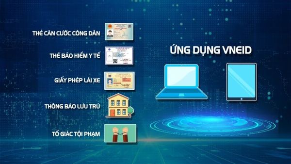 Cách Tích Hợp Giấy Phép Lái Xe Vào VNeID Nhanh Gọn Tại Nhà