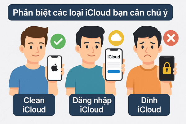 So sánh các loại iCloud: sạch, đang đăng nhập và dính khóa kích hoạt – Di Động 3 Tốt Thái Bình và Hưng Yên