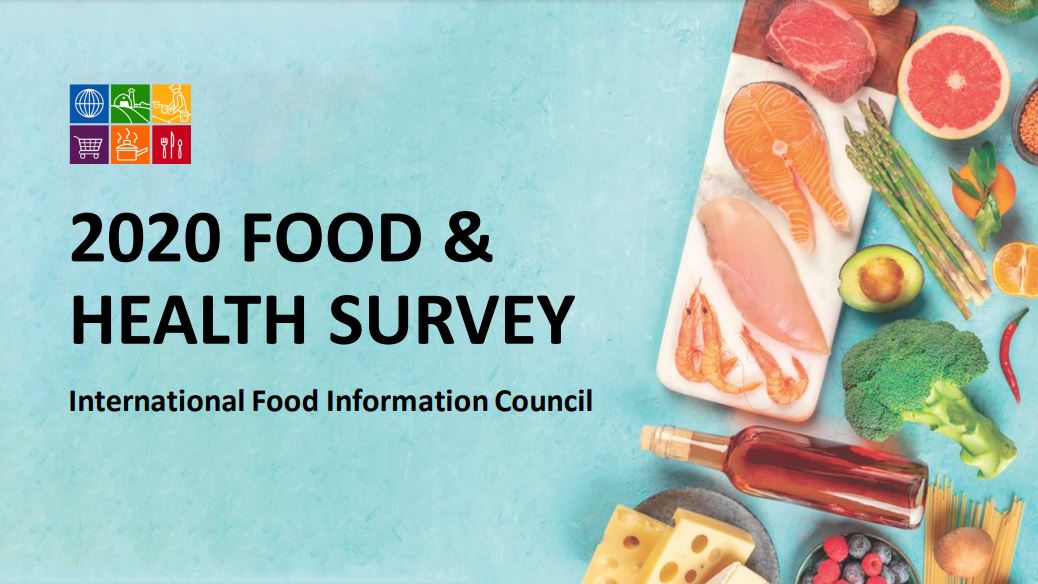 Khảo sát Thực phẩm và Sức khỏe năm 2020 của IFIC