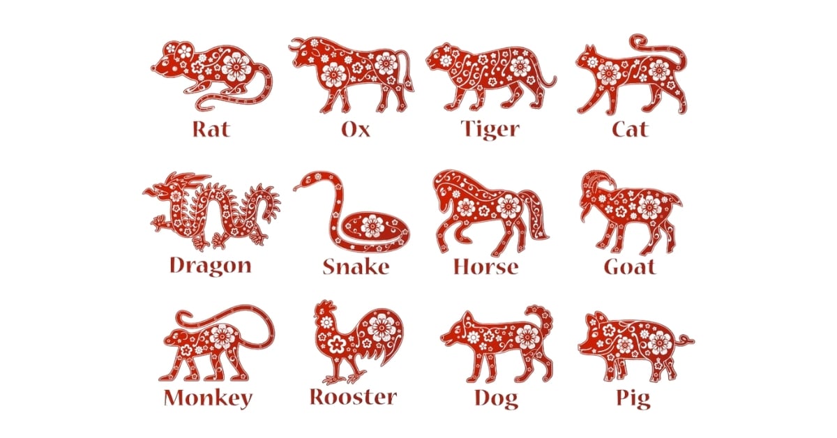 Vị trí đặt ảnh thờ phù hợp 12 con giáp của gia chủ