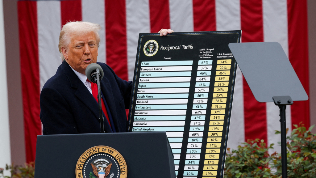 Chiến Lược Thuế Của Ông Trump: Cơ Hội Tái Cấu Trúc Hay Rủi Ro Kép Cho Kinh Tế Mỹ?