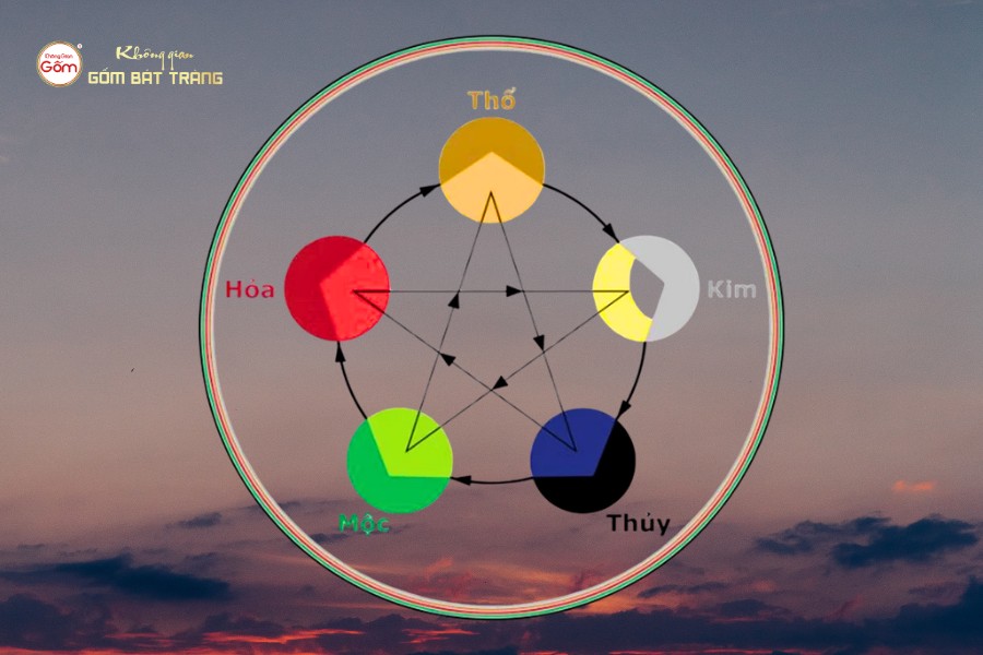 Mệnh Thổ trong ngũ hành