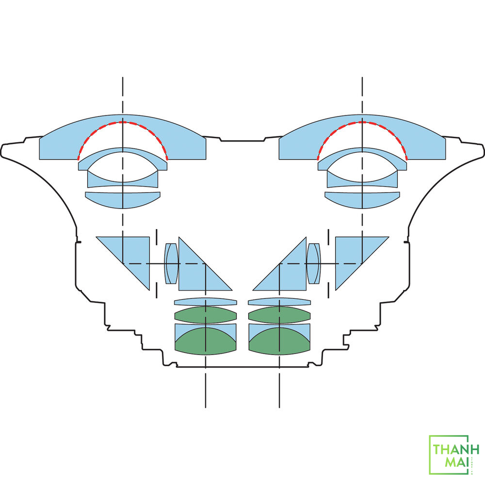 Ống kính Canon RF5.2mm f/2.8L Dual Fisheye