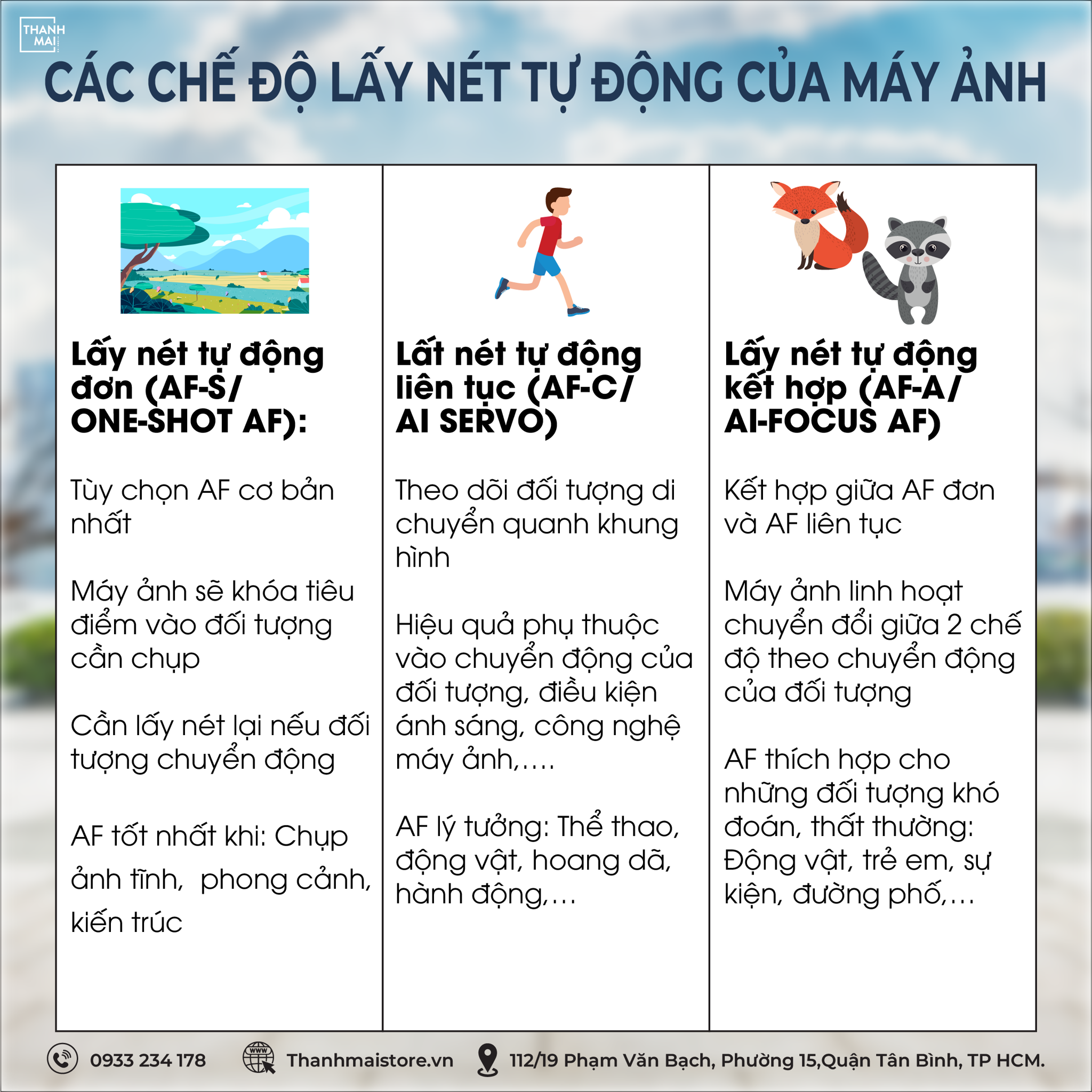 https://thanhmaistore.vn/blogs/tin-cong-nghe/cac-che-do-lay-net-tren-may-anh-ong-kinh-may-anh-va-cach-su-dung-hieu