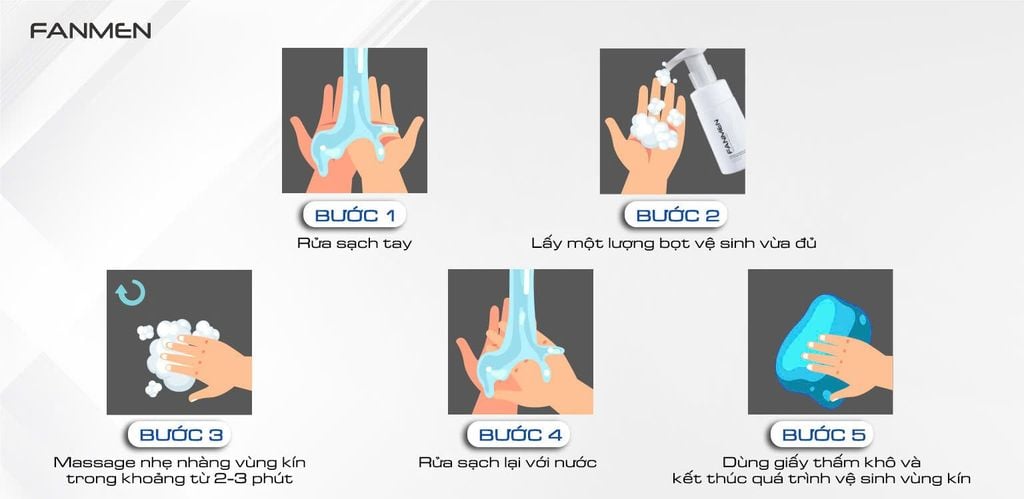 cách sử dụng dung dịch vệ sinh Fanmen