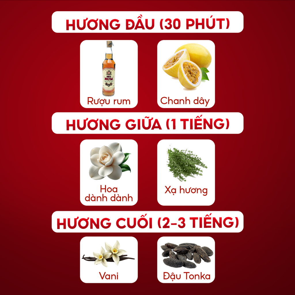 MÙI HƯƠNG BODY MIST NAM MIDNIGHT WHISPER