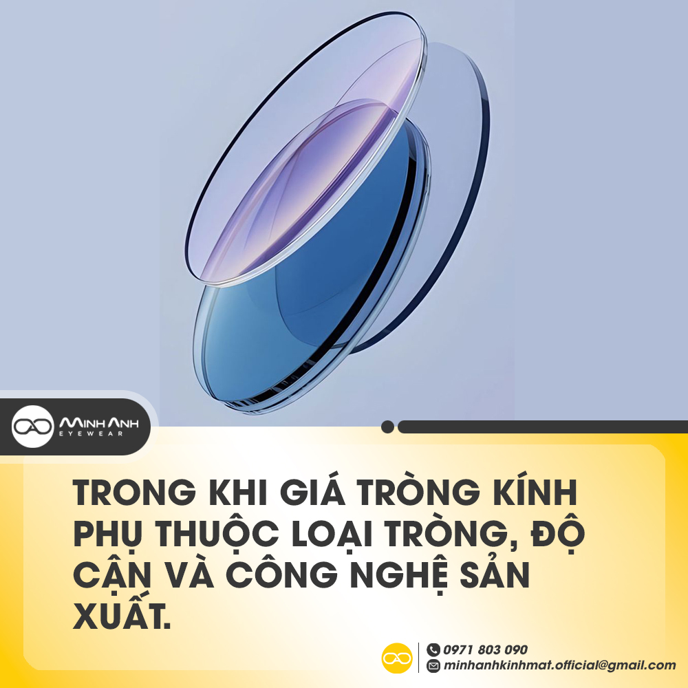 Giá mắt kính phụ thuộc loại tròng, độ cận và công nghệ sản xuất.