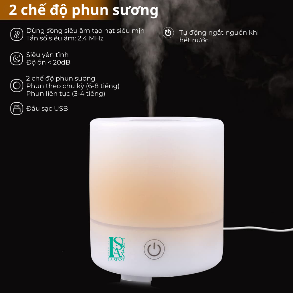 DỄ DÀNG TẠO KHÔNG GIAN THƯ GIÃN VÀ CẢI THIỆN SỨC KHỎE TINH THẦN VỚI NẾN THƠM VÀ TINH DẦU