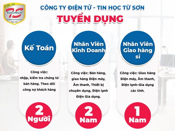 Điện Máy Từ Sơn tuyển dụng tháng 3/2025