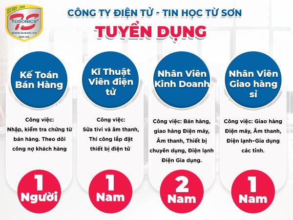 Điện Máy Từ Sơn tuyển dụng tháng 4/2025