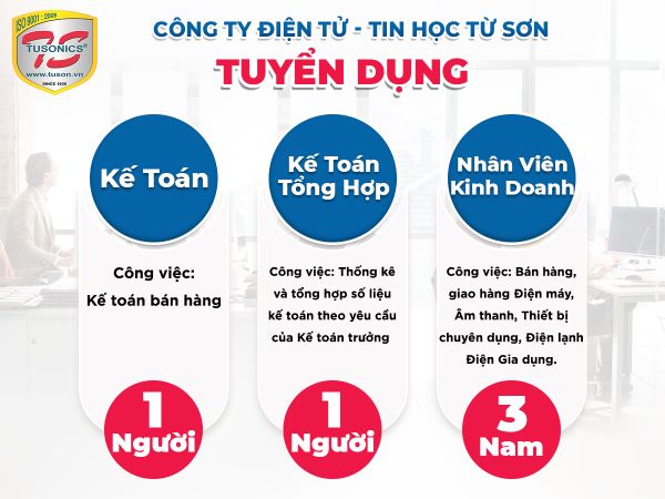 Điện Máy Từ Sơn tuyển dụng tháng 2/2025